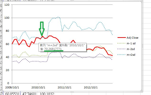 JEPI ETF: Dividend Reinvestment Boosts Returns