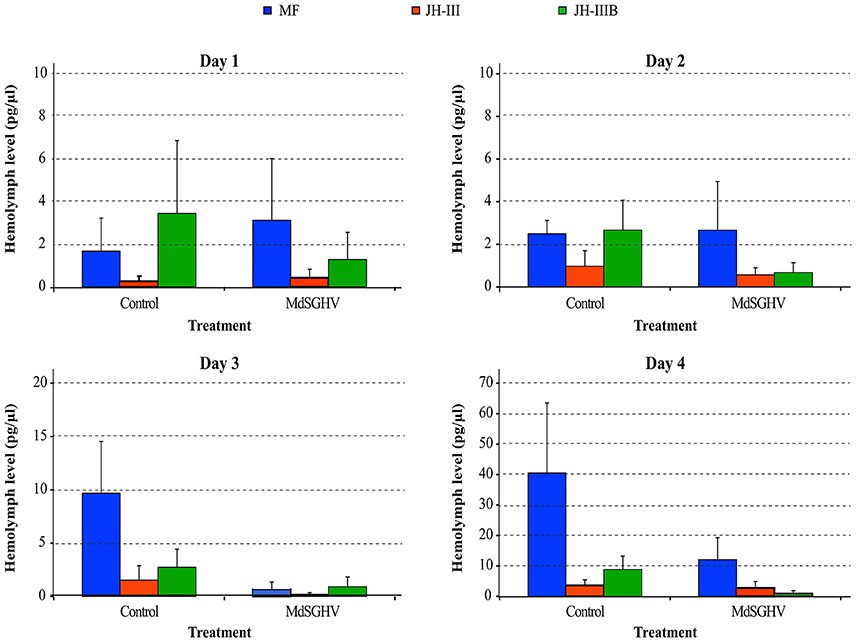 Labor Dept. Recovers $4.3B in Unused COVID Relief Funds