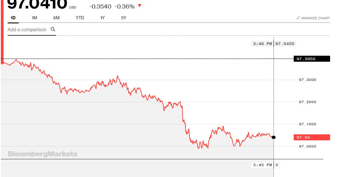 Nike Stock Plunges: What's Next for the Swoosh?