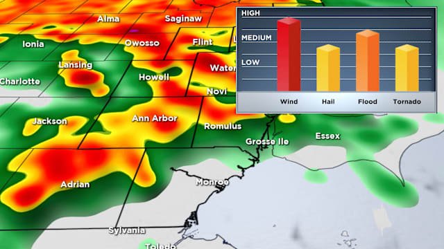 Severe Storms, Heavy Rain Threaten Michigan (April 2nd)